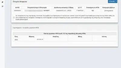 Σχεδόν 2.000 επιχειρήσεις αιτήθηκαν την Επιστρεπτέα Προκαταβολή